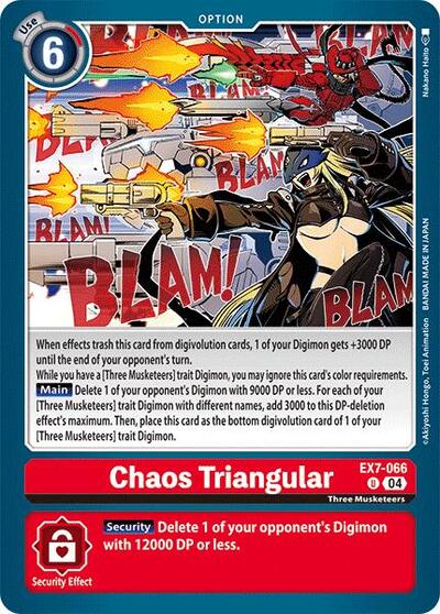 Chaos Triangular
