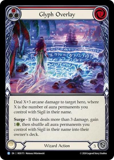 Glyph Overlay (Red)