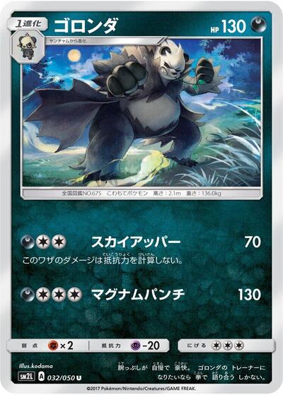 Pangoro