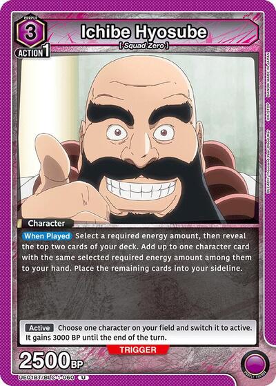 Ichibe Hyosube