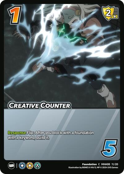 Creative Counter