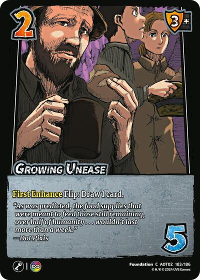Growing Unease