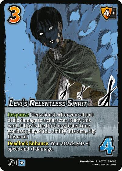 Levi's Relentless Spirit