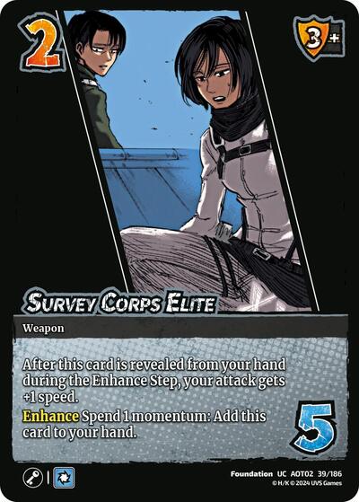 Survey Corps Elite