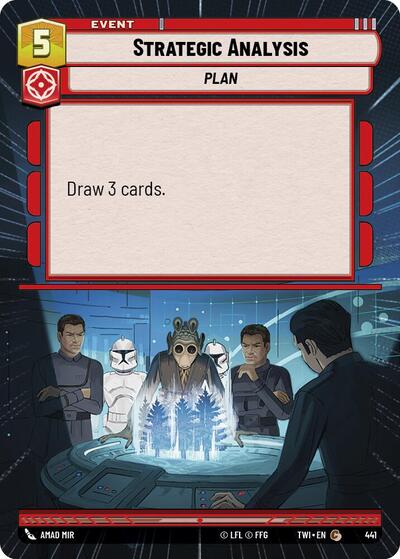 Strategic Analysis (Hyperspace)