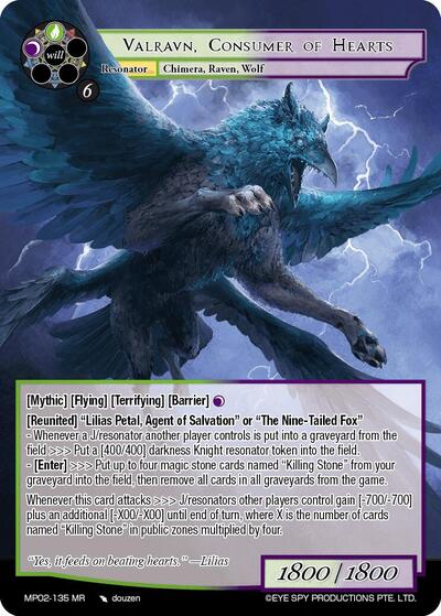 Valravn, Consumer of Hearts