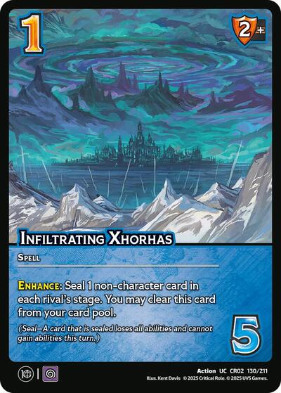 Infiltrating Xhorhas