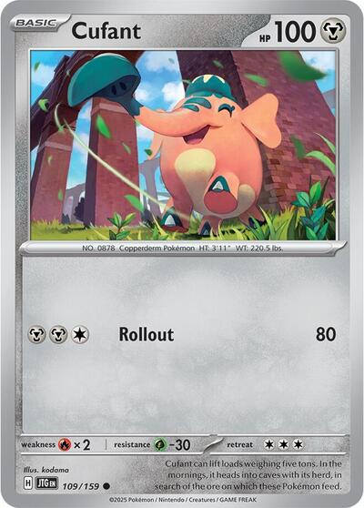 Cufant