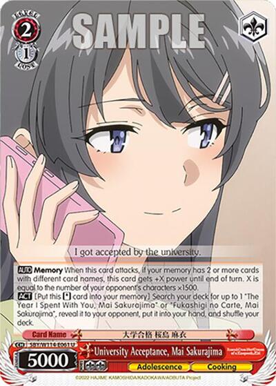 University Acceptance, Mai Sakurajima