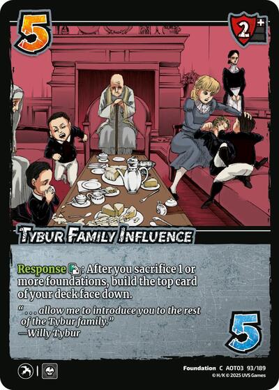 Tybur Family Influence