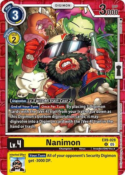 Nanimon