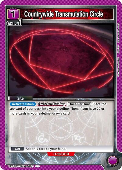 Countrywide Transmutation Circle