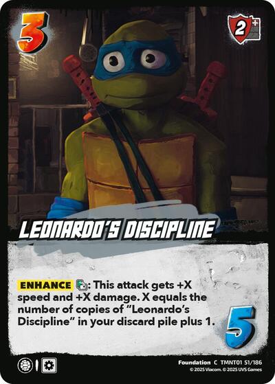 Leonardo's Discipline