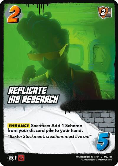 Replicate His Research