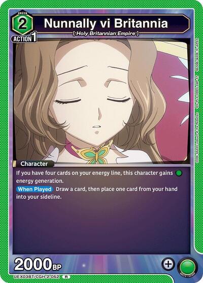 Nunnally vi Britannia