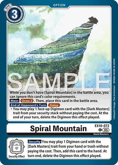 Spiral Mountain