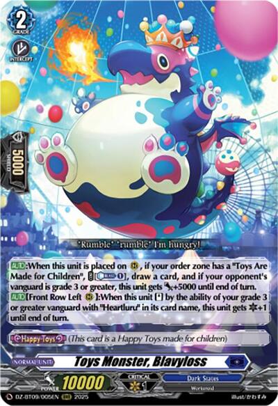 Toys Monster, Blavyloss