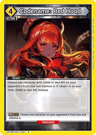 Codename: Red Hood