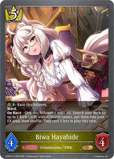 Biwa Hayahide