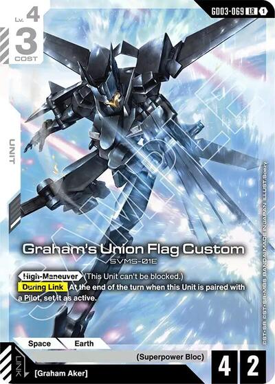 Graham's Union Flag Custom