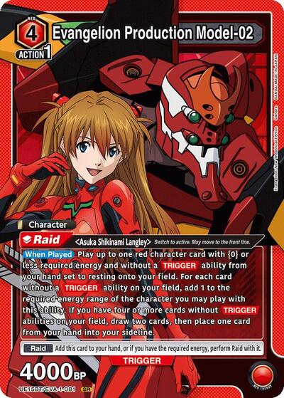 Evangelion Production Model-02