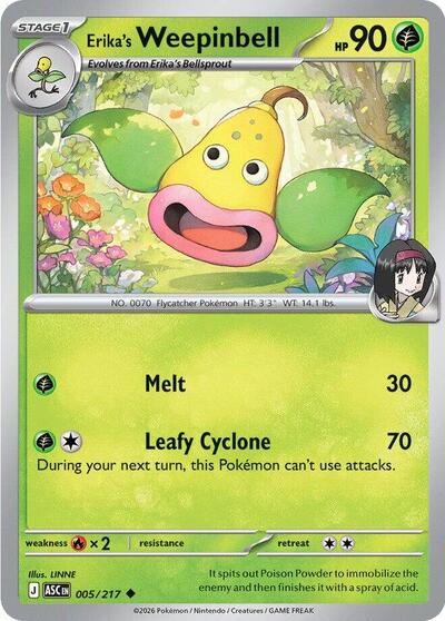 Erika's Weepinbell