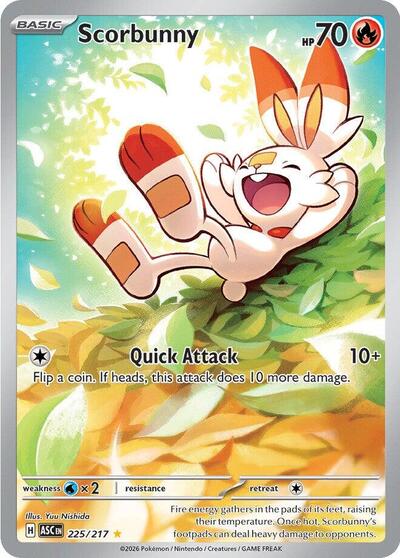 Scorbunny - 225/217