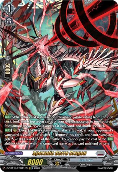 Sporadic Cerro Dragon (FFR)