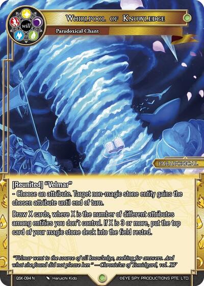 Whirlpool of Knowledge
