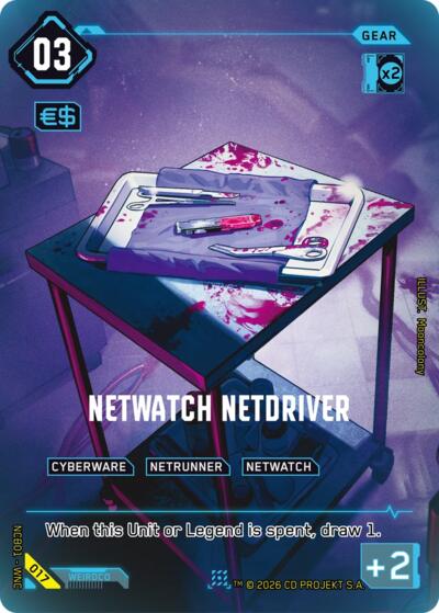 NetWatch Netdriver