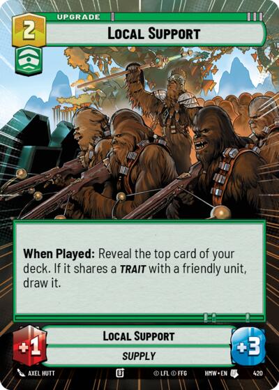 Local Support (Hyperspace)