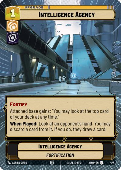 Intelligence Agency (Hyperspace)