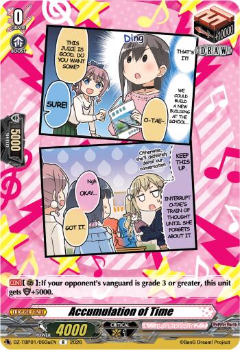 Accumulation of Time (A)