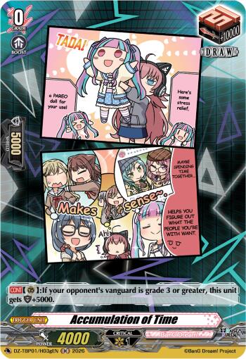 Accumulation of Time (G) (H)