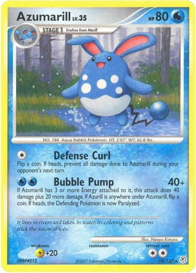 Azumarill